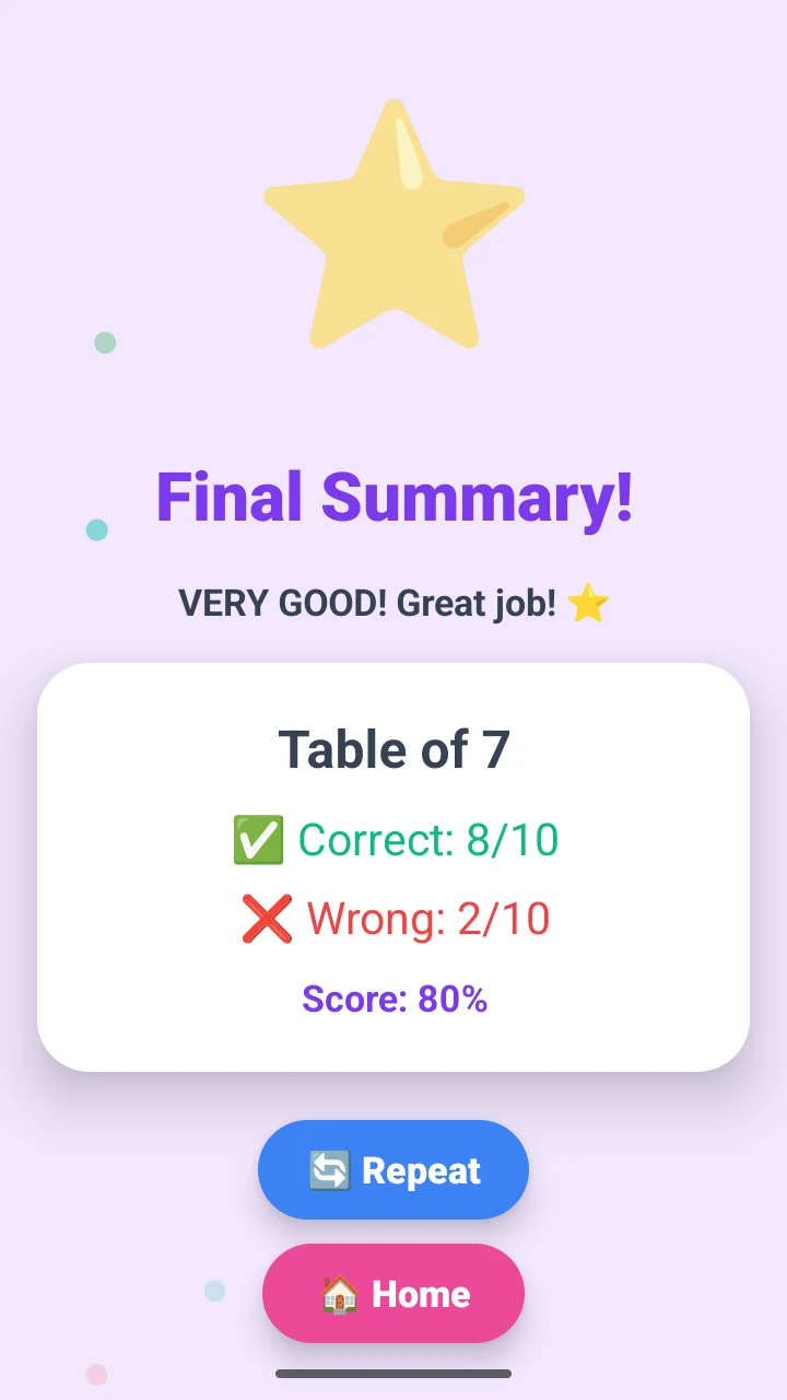Multiplication Table for Kids screenshot